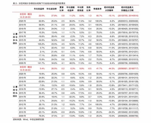 軟件外包 概念、模式與企業數字化進程中的關鍵角色